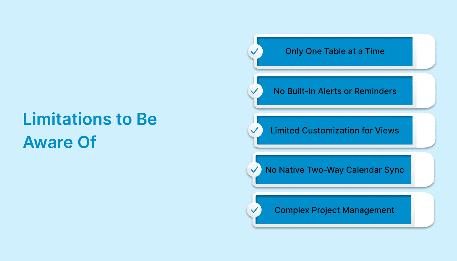 Limitations to Be Aware Of