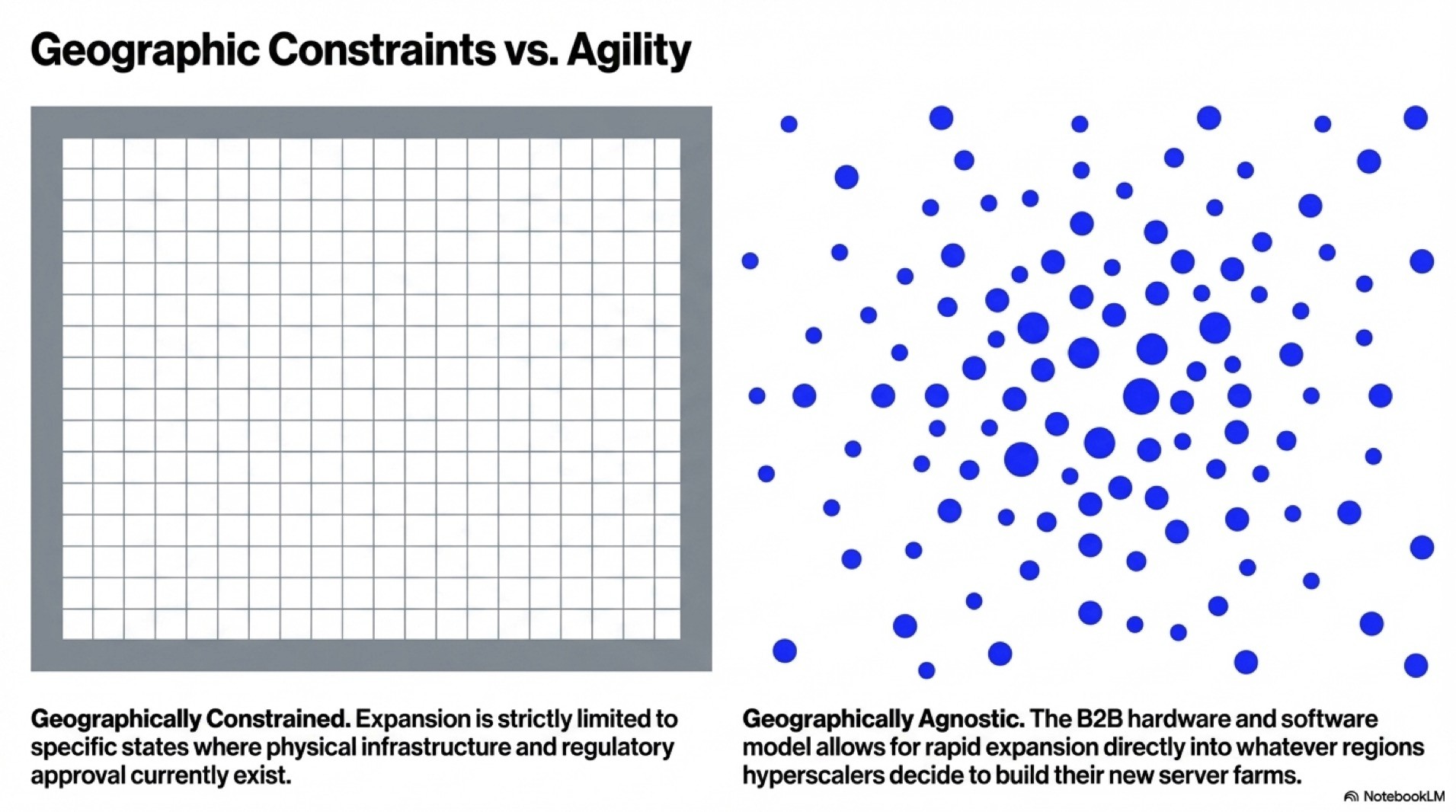 The Hidden AI Bottleneck | Water Infrastructure and Cooling Technologies (XYL vs AWK)