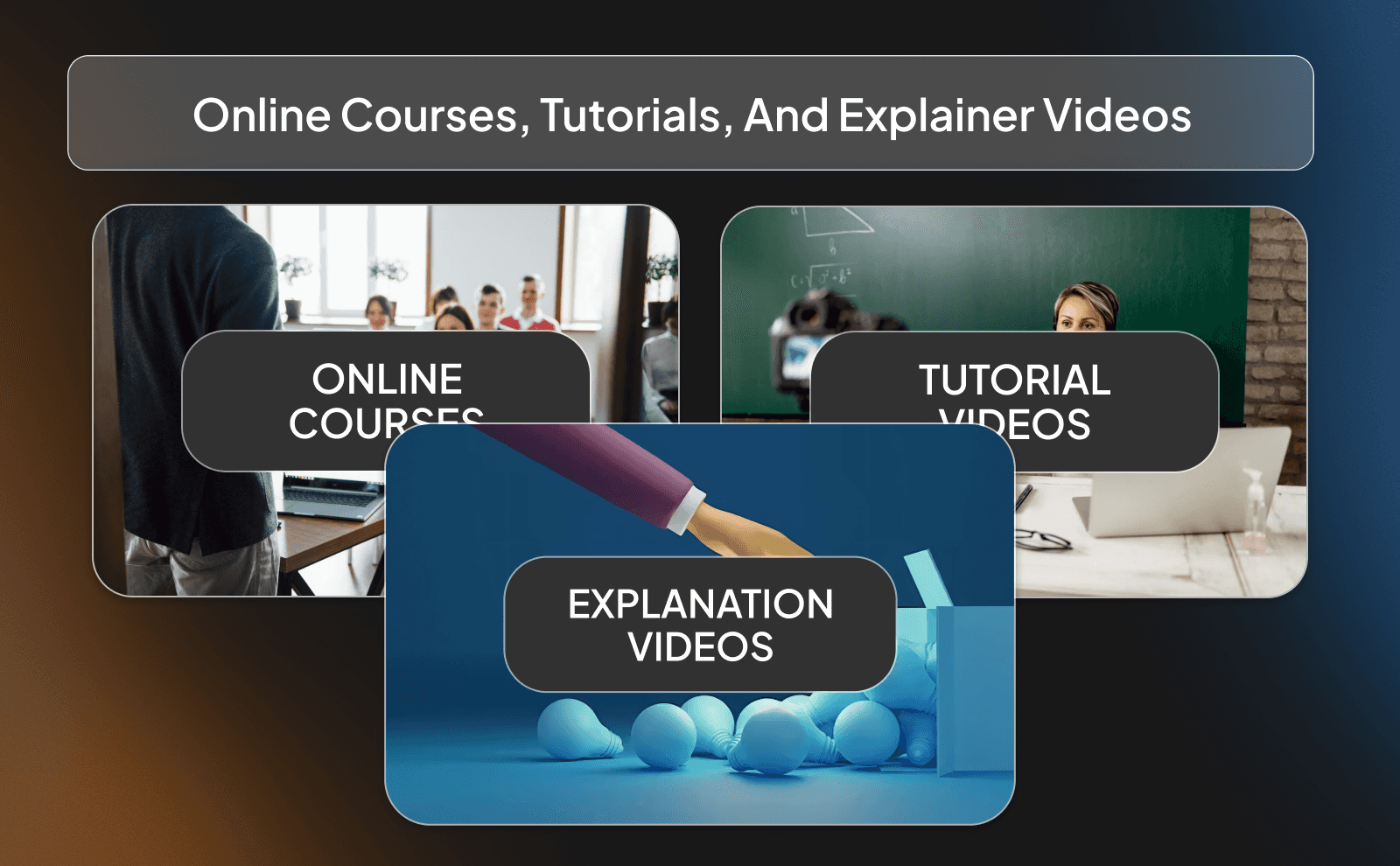 Online courses, tutorials, and explainer videos