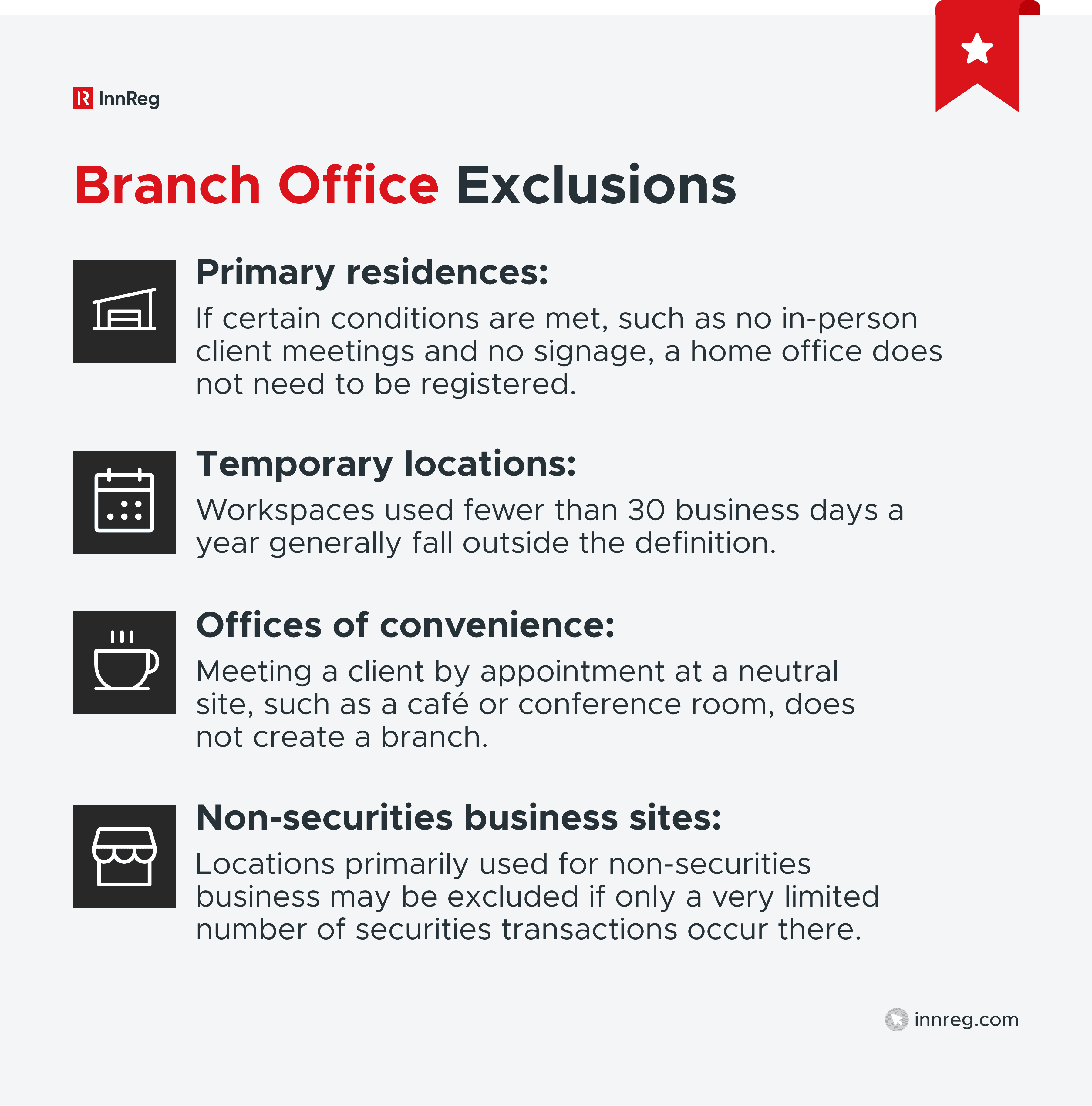 Branch Office Exclusions in Form BR