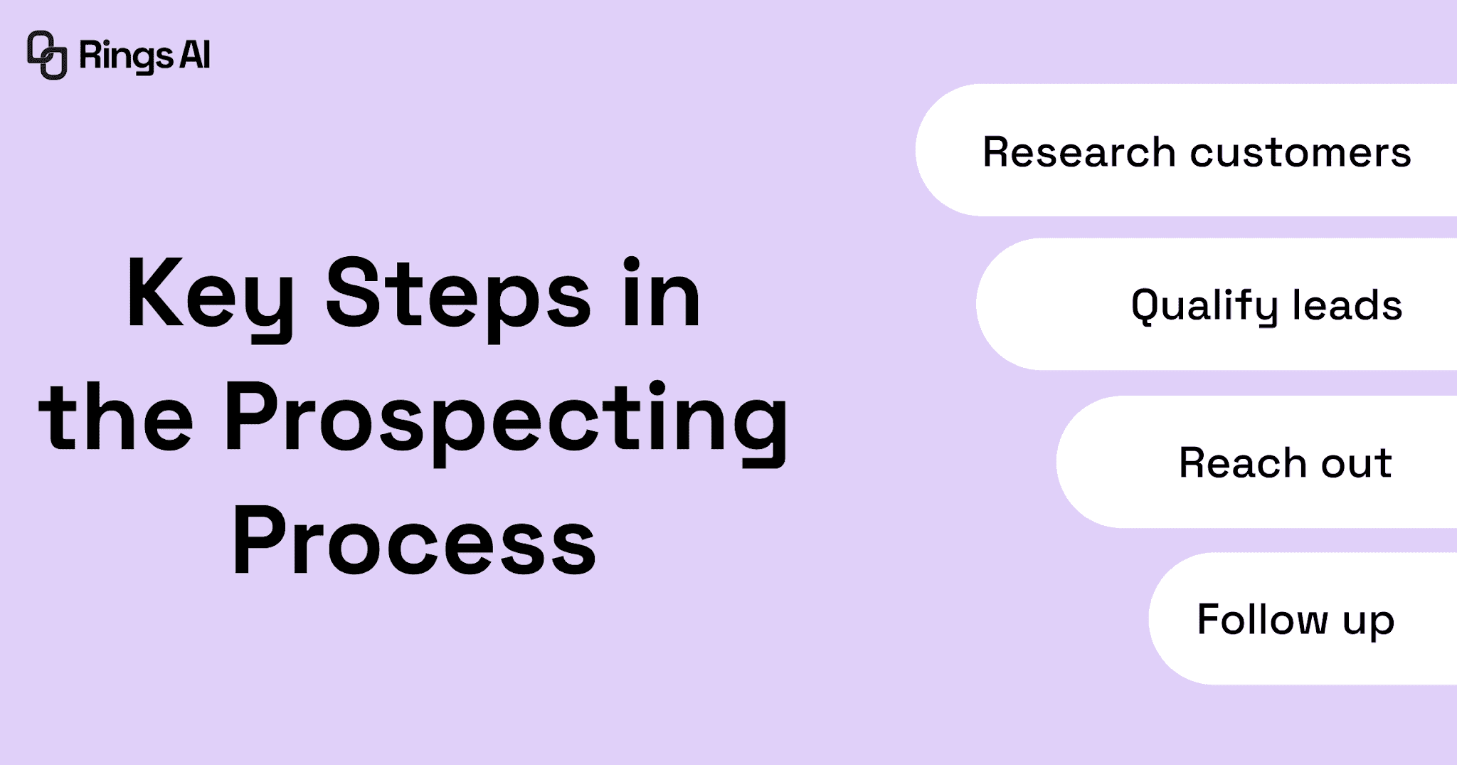 Key Steps in Sales Prospecting