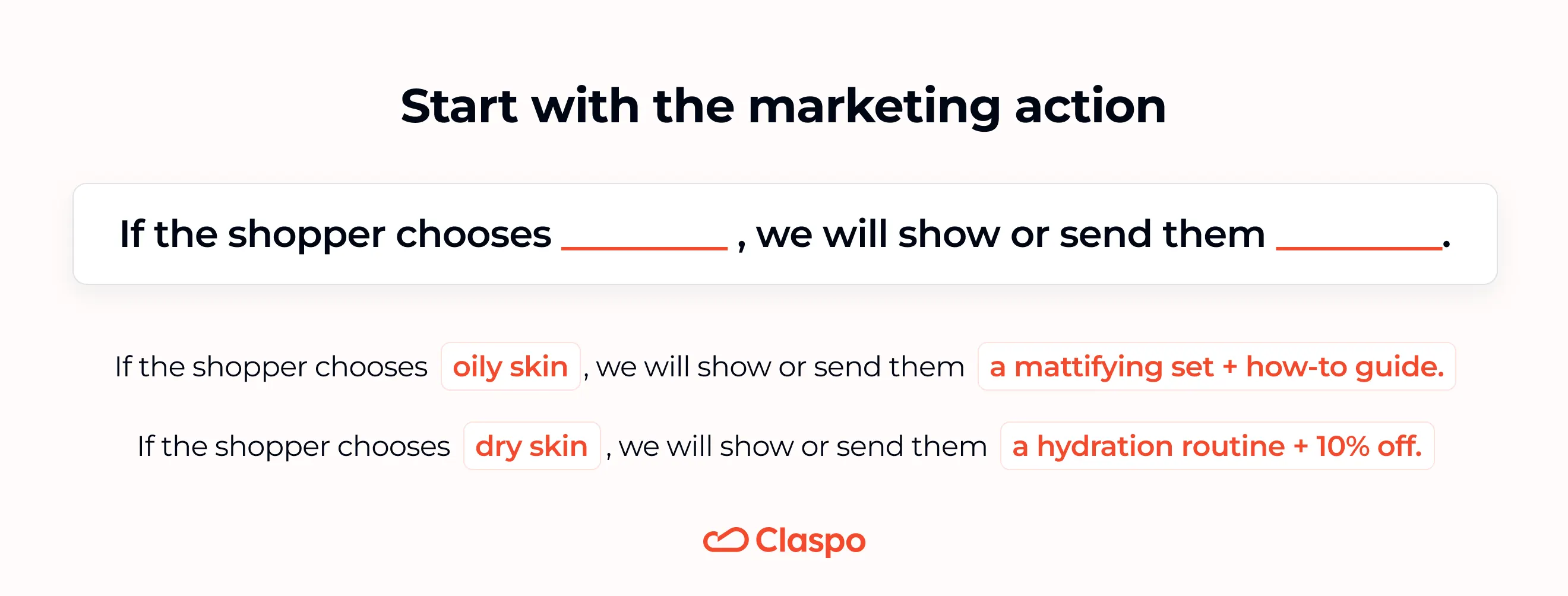Start with the marketing action