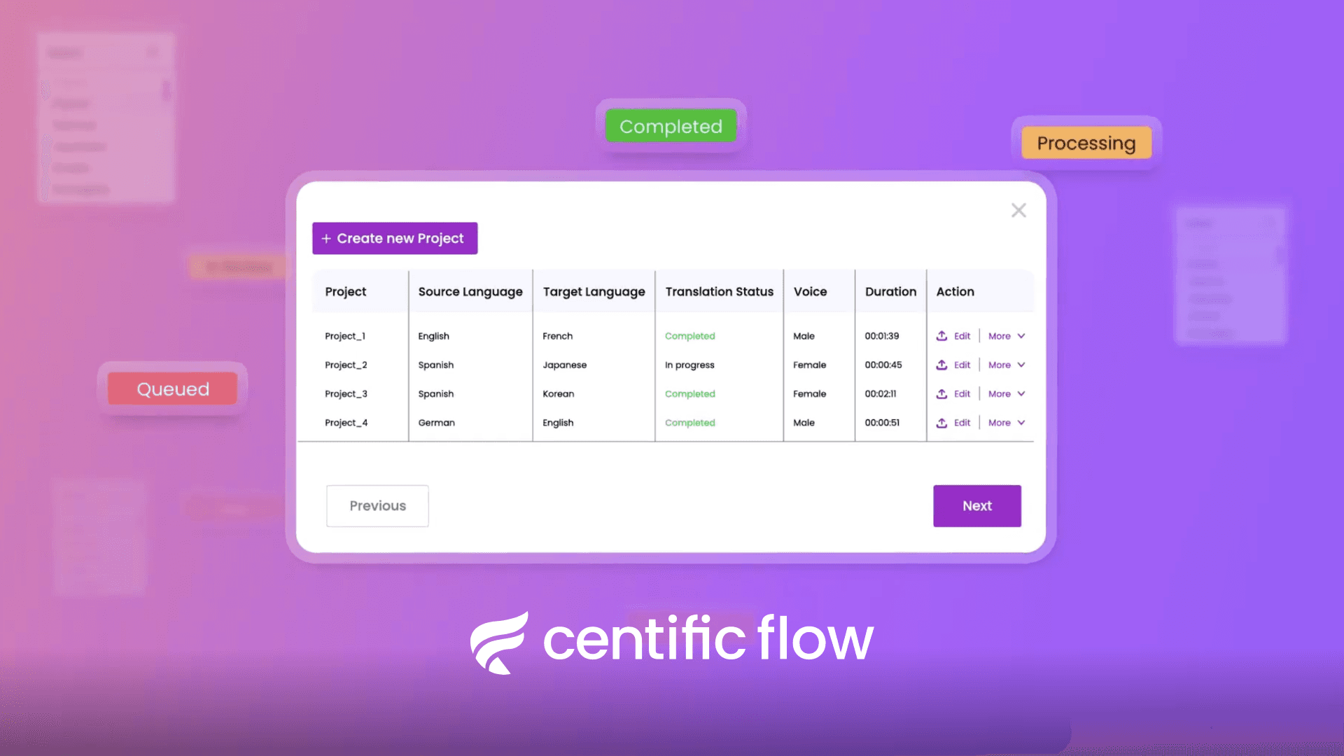 Centific Flow application screenshot