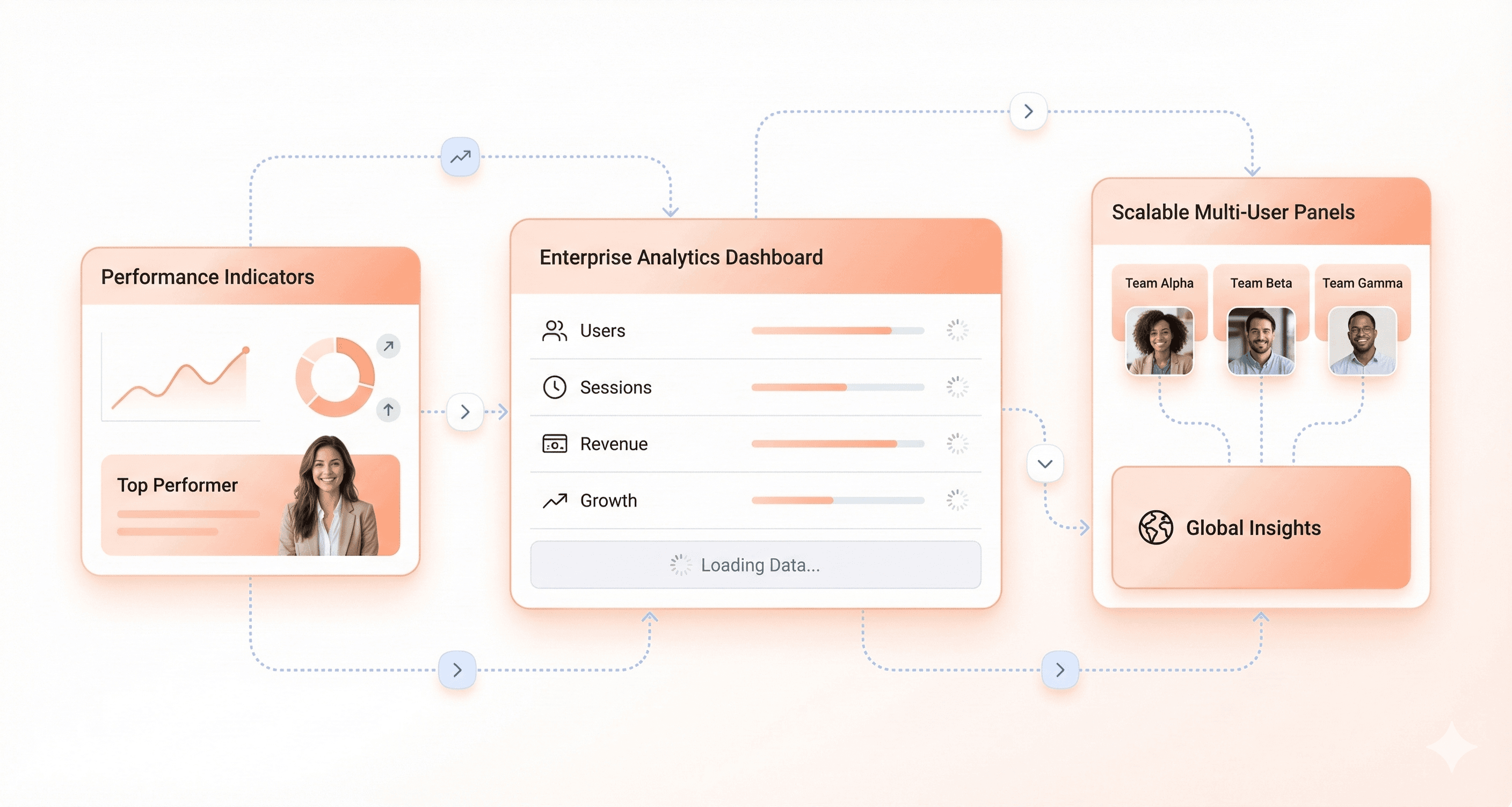 Scalable enterprise dashboard UI handling large datasets, multiple users, and real-time performance metrics through modular interface design.