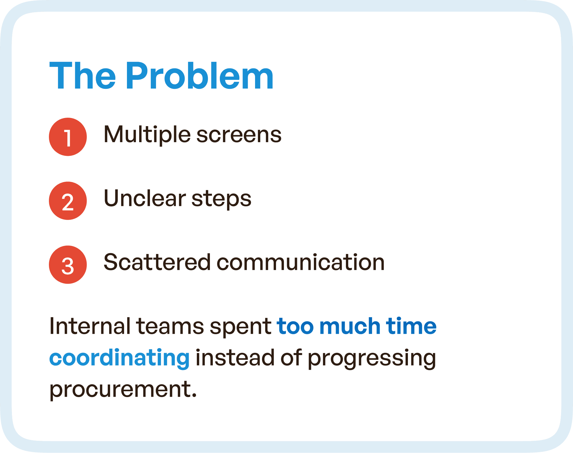 The Problem in three points