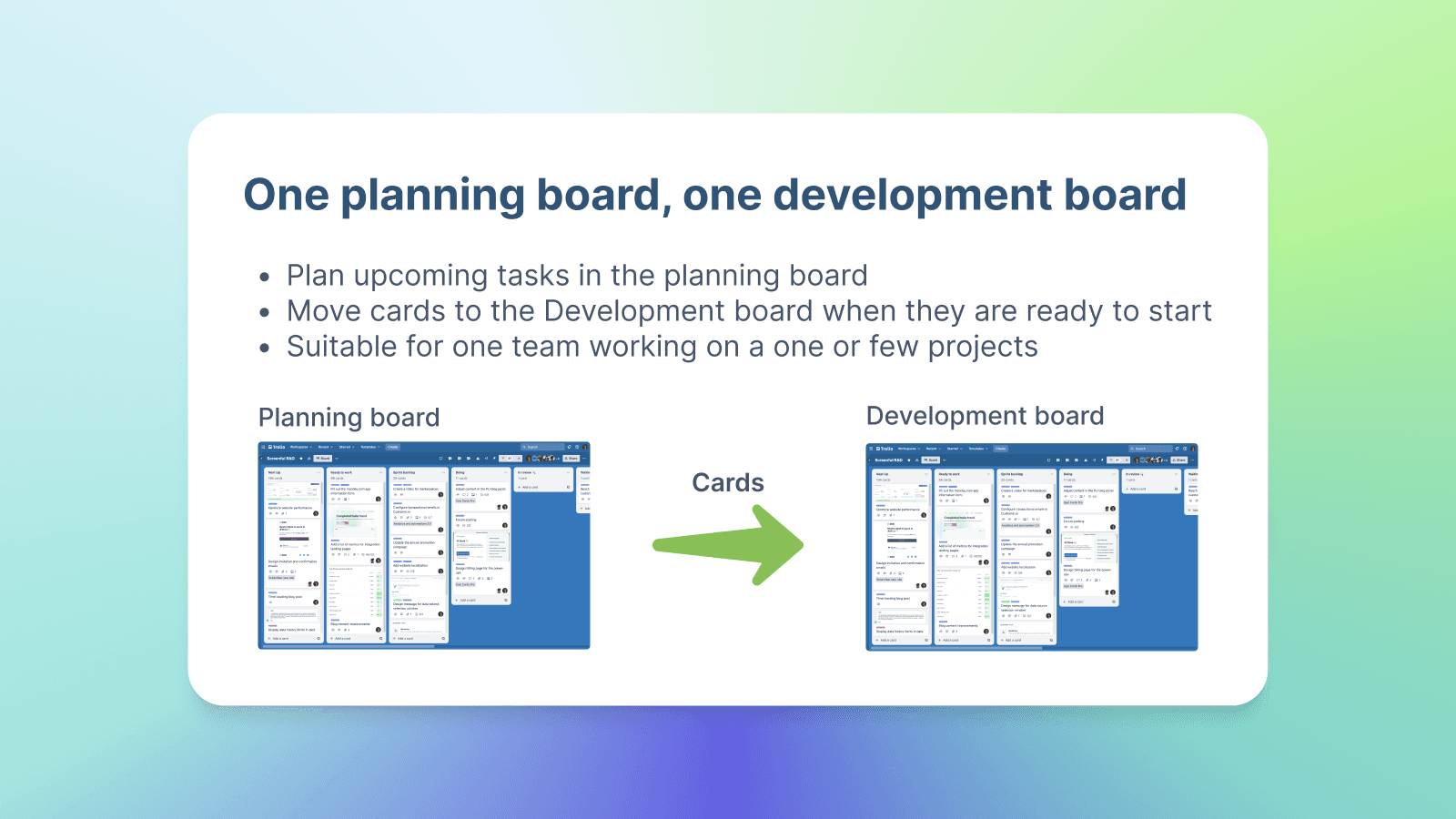 4 ways to scale your Trello workflow to multiple boards - Screenful Blog