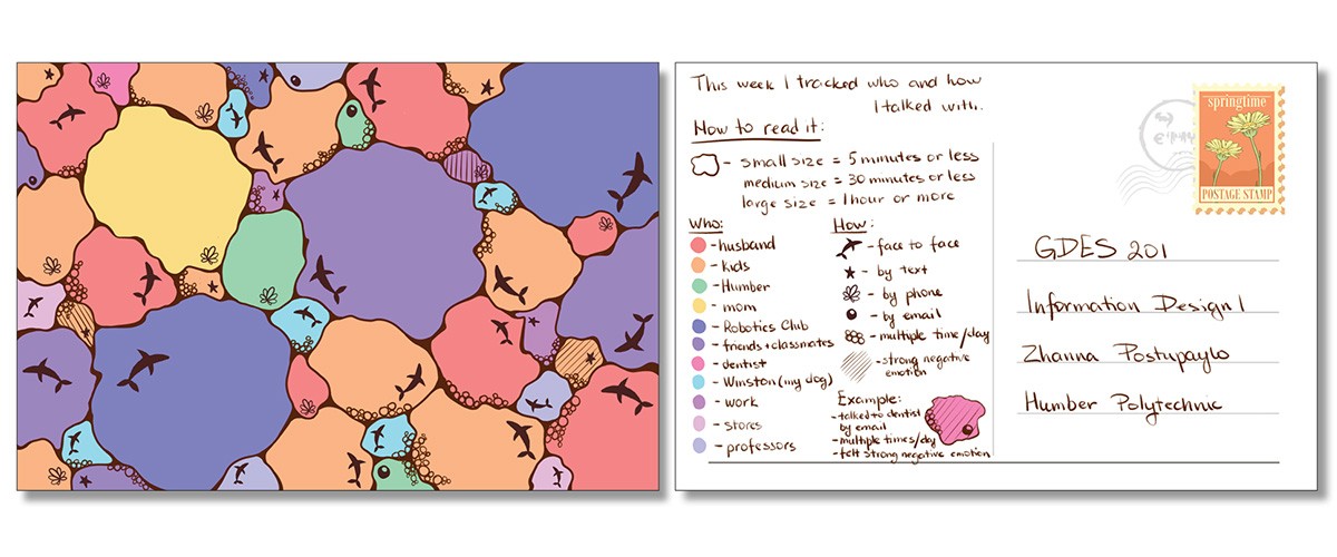 image of front and back of the card: chatter data