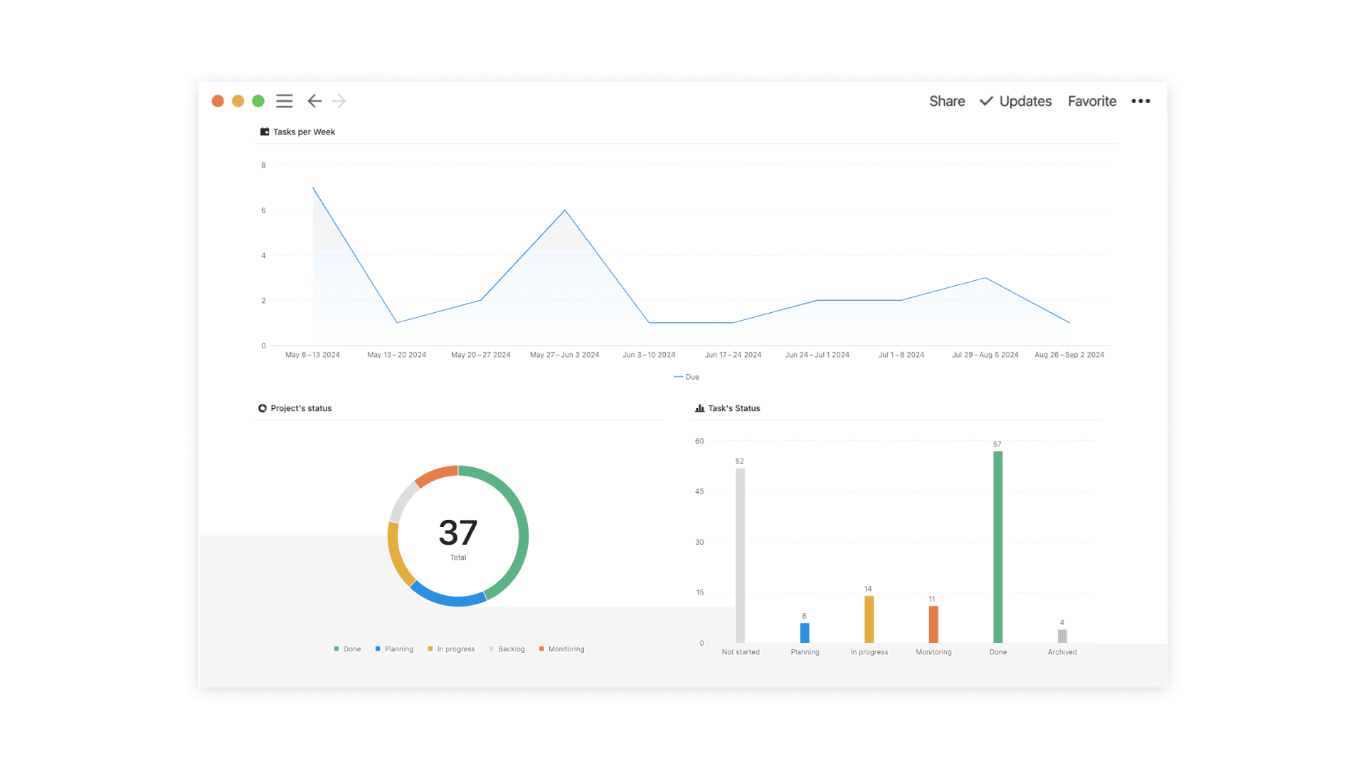 belowtion-template-2