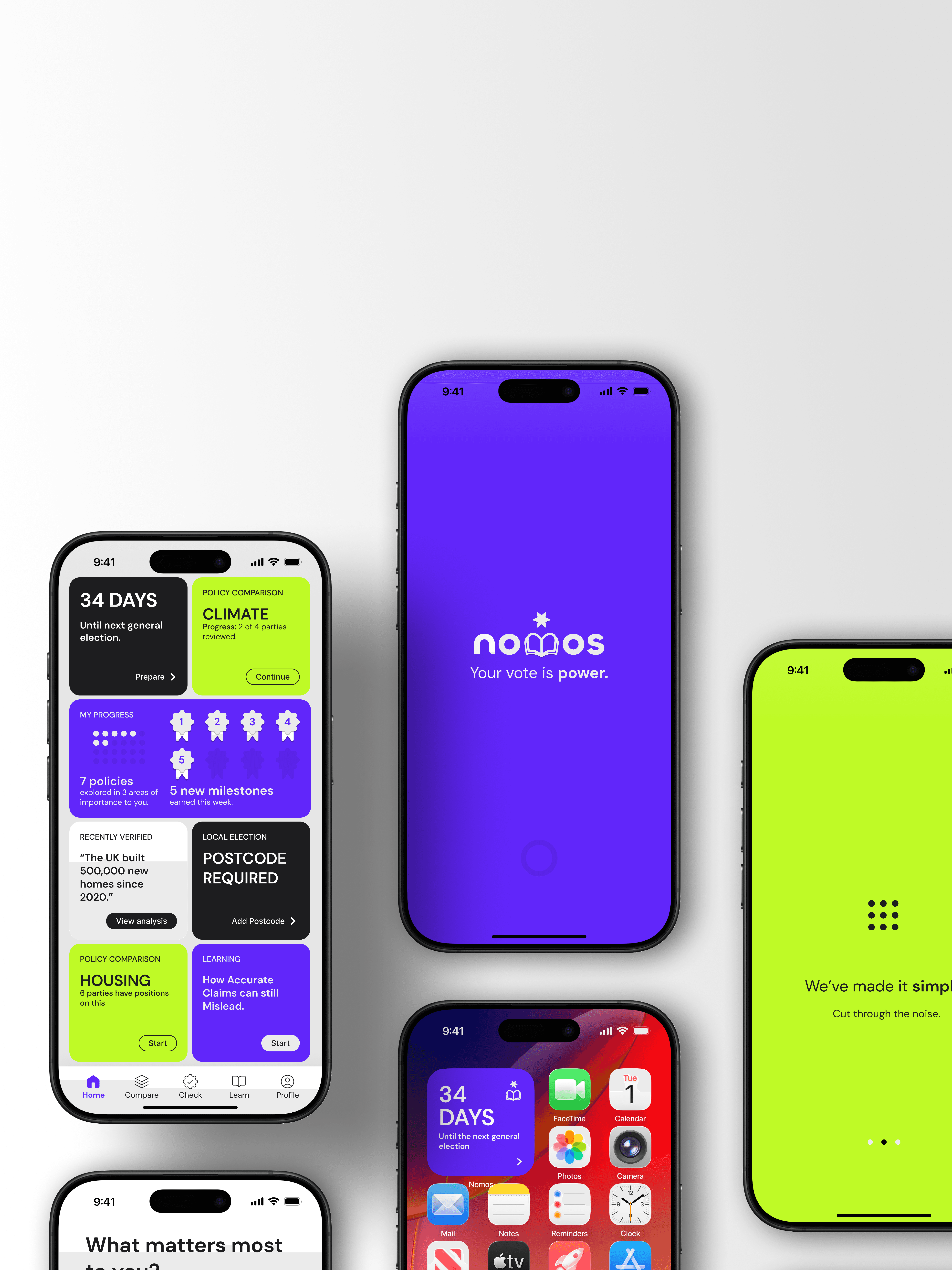 5 Nomos App screens.