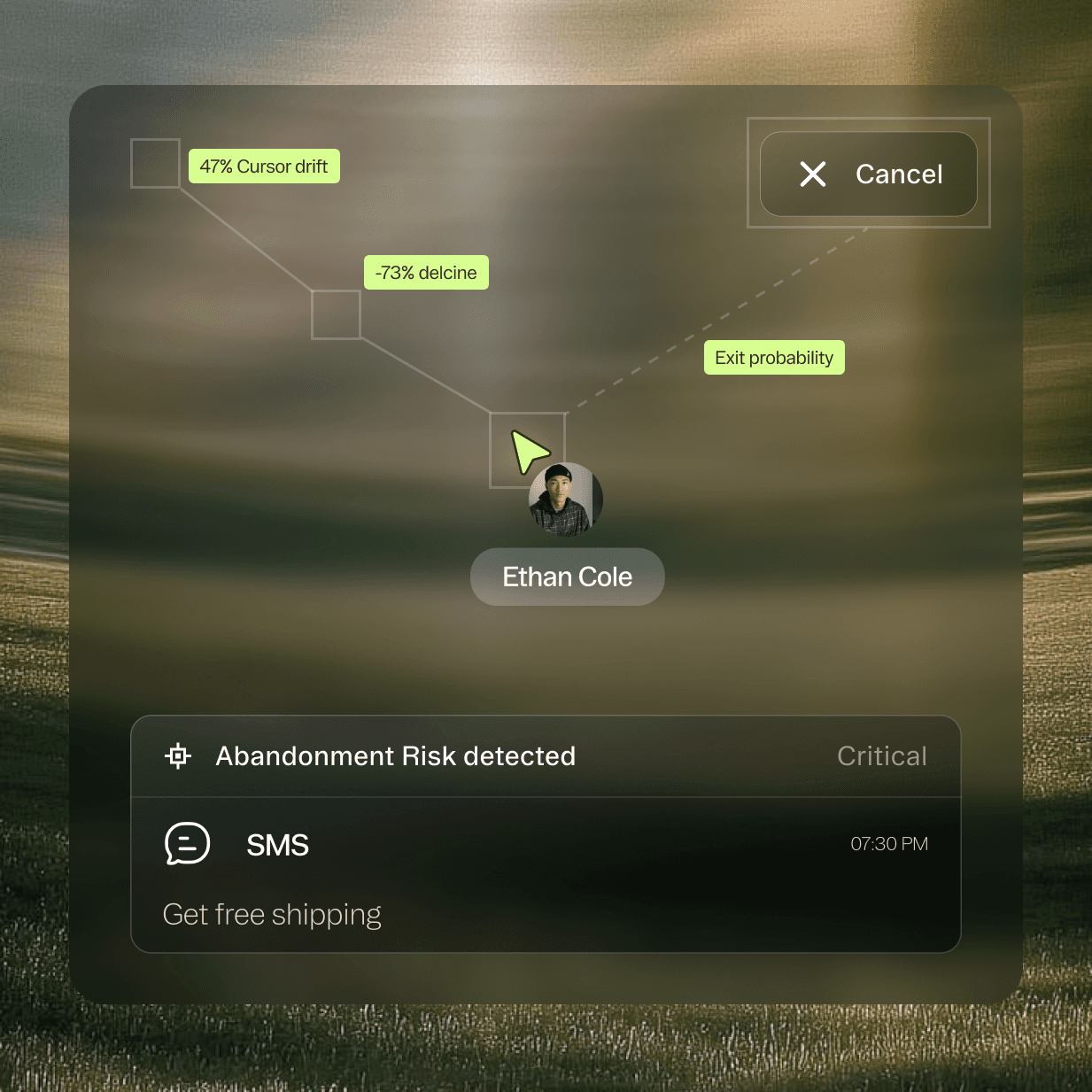 Proactive SMS to prevent abandoned carts