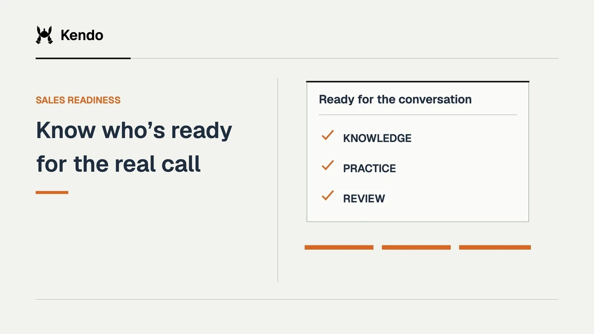 Know who’s ready for the real call. A readiness checklist shows knowledge, practice, review before a live sales conversation.