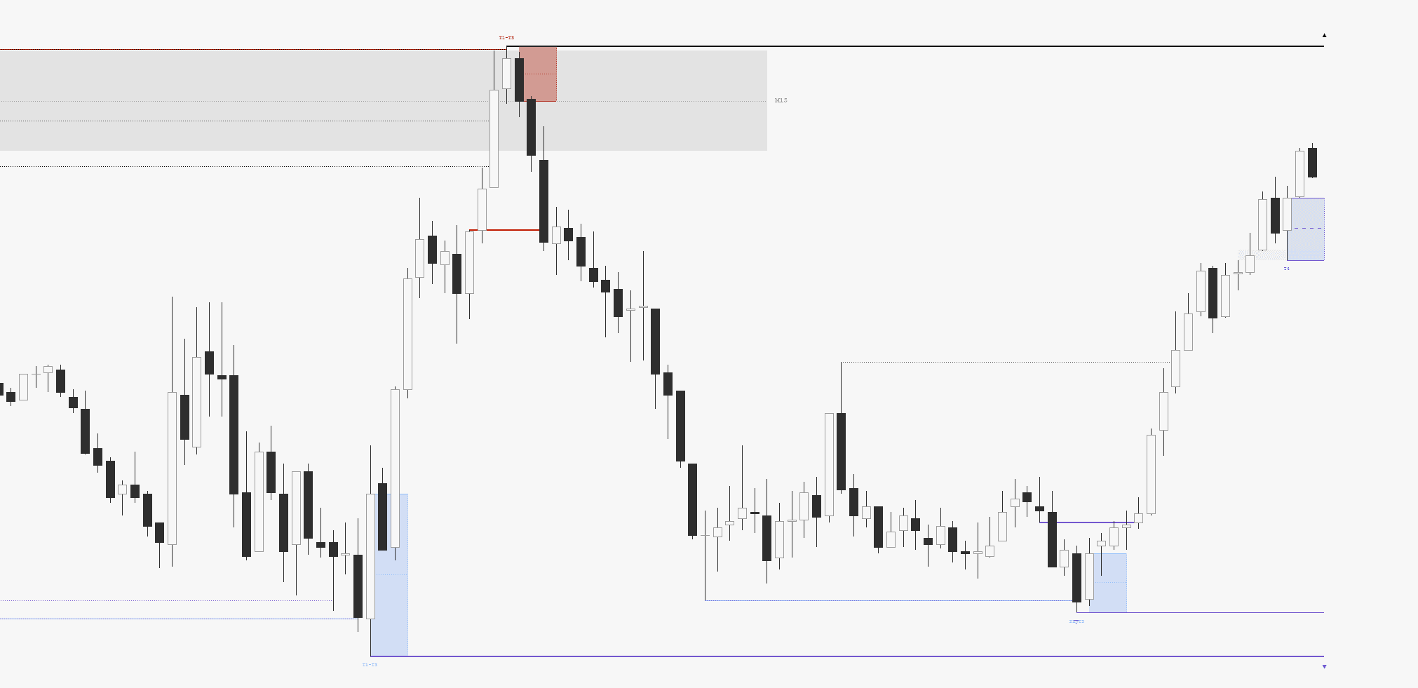 Interface preview of Nexum AI platform with focus on productivity and clarity.