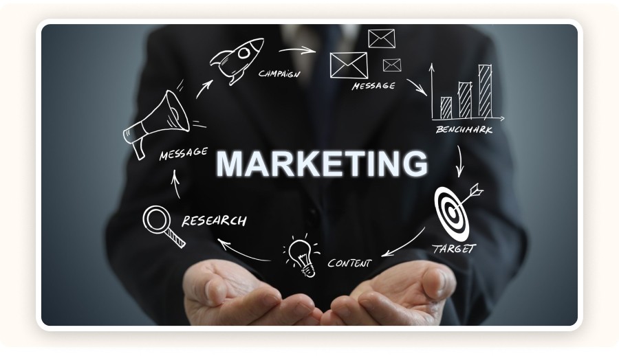 Concept visuel de stratégie marketing