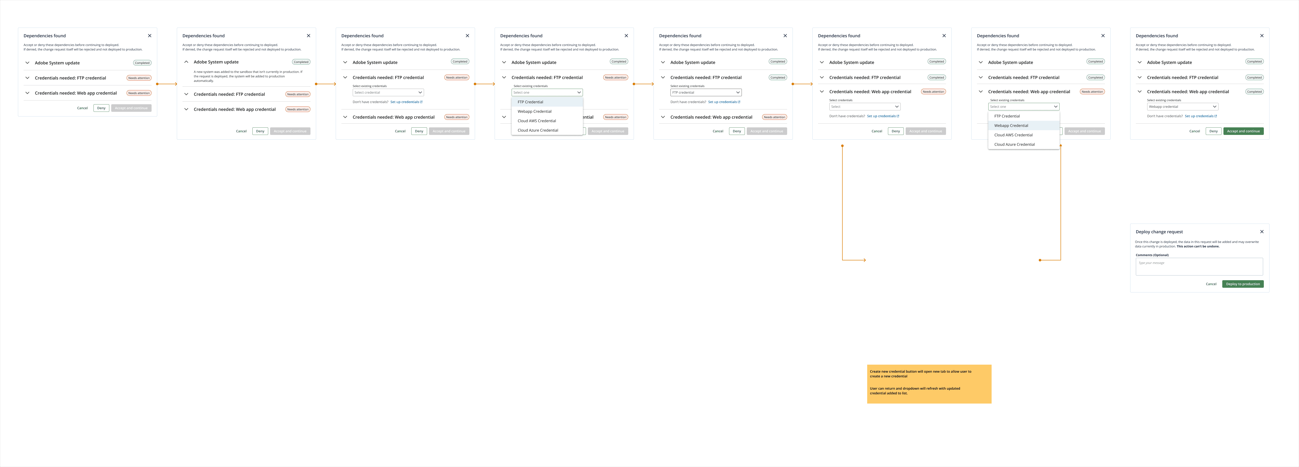 Dependency Drawer Wireframe