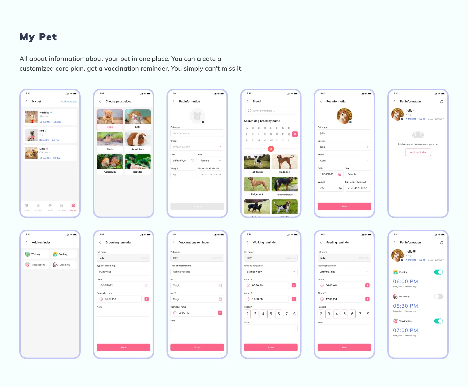 Hapi Pet My pet screens UX UI Case Study Hapi Pet - Nguyen Tan Toan Product Design