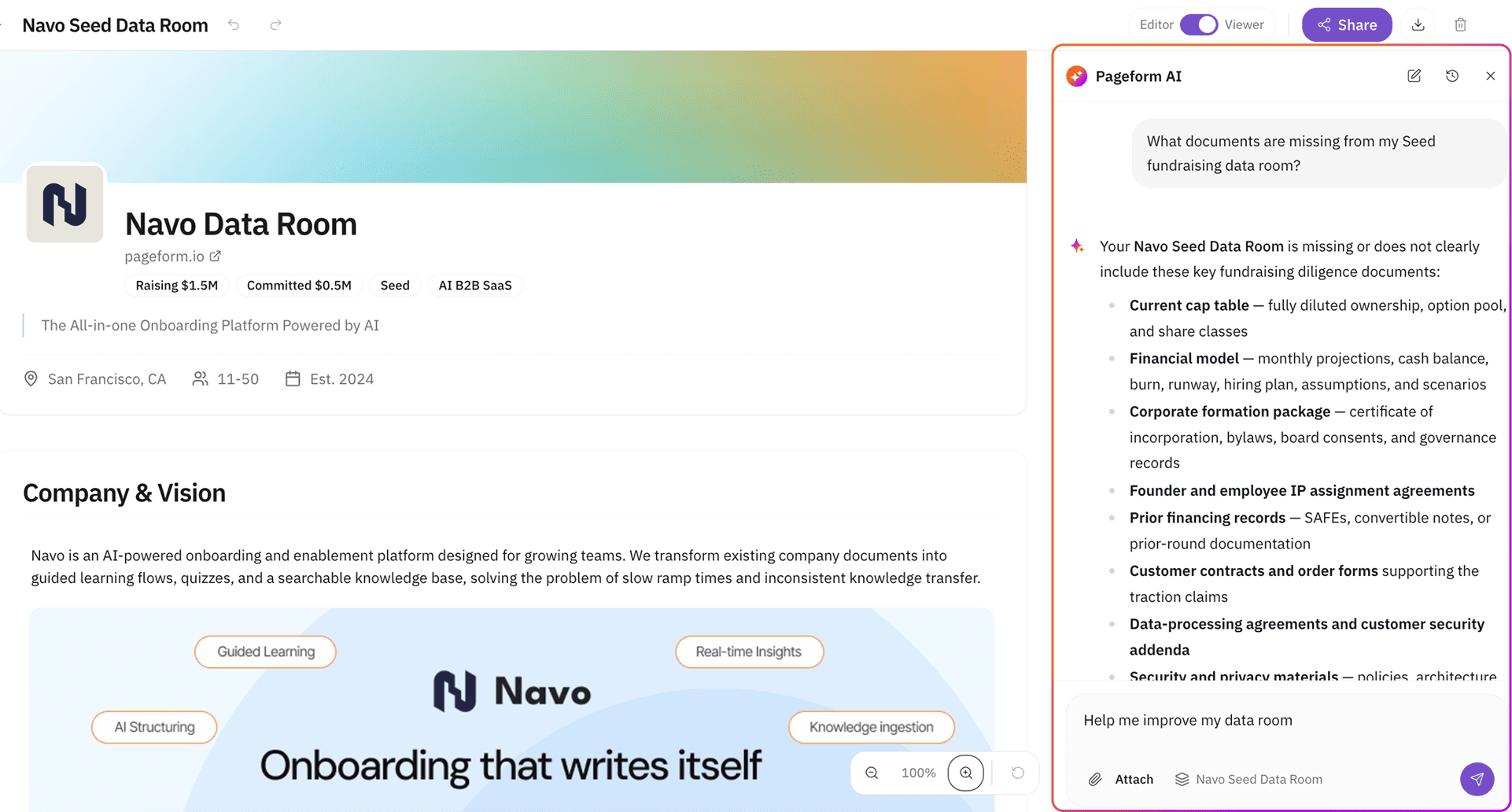 pageform data rooms