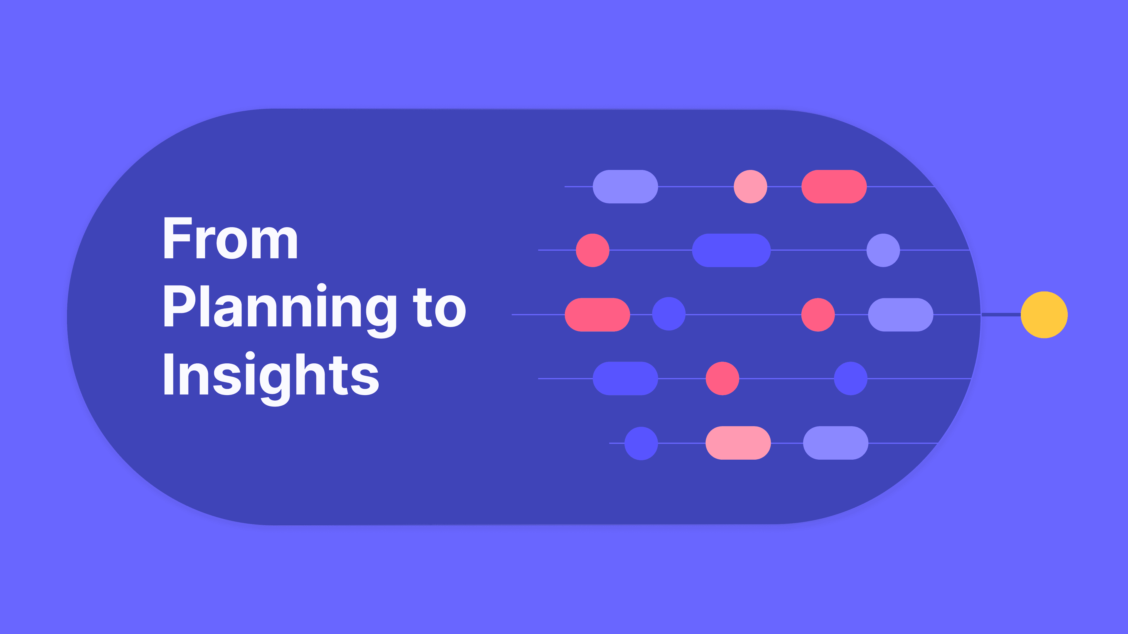 Image highlights the different stages of launching a UX research study with lines connecting objectives from planning to results