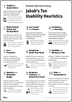 Jakob's Ten Usability Heuristics