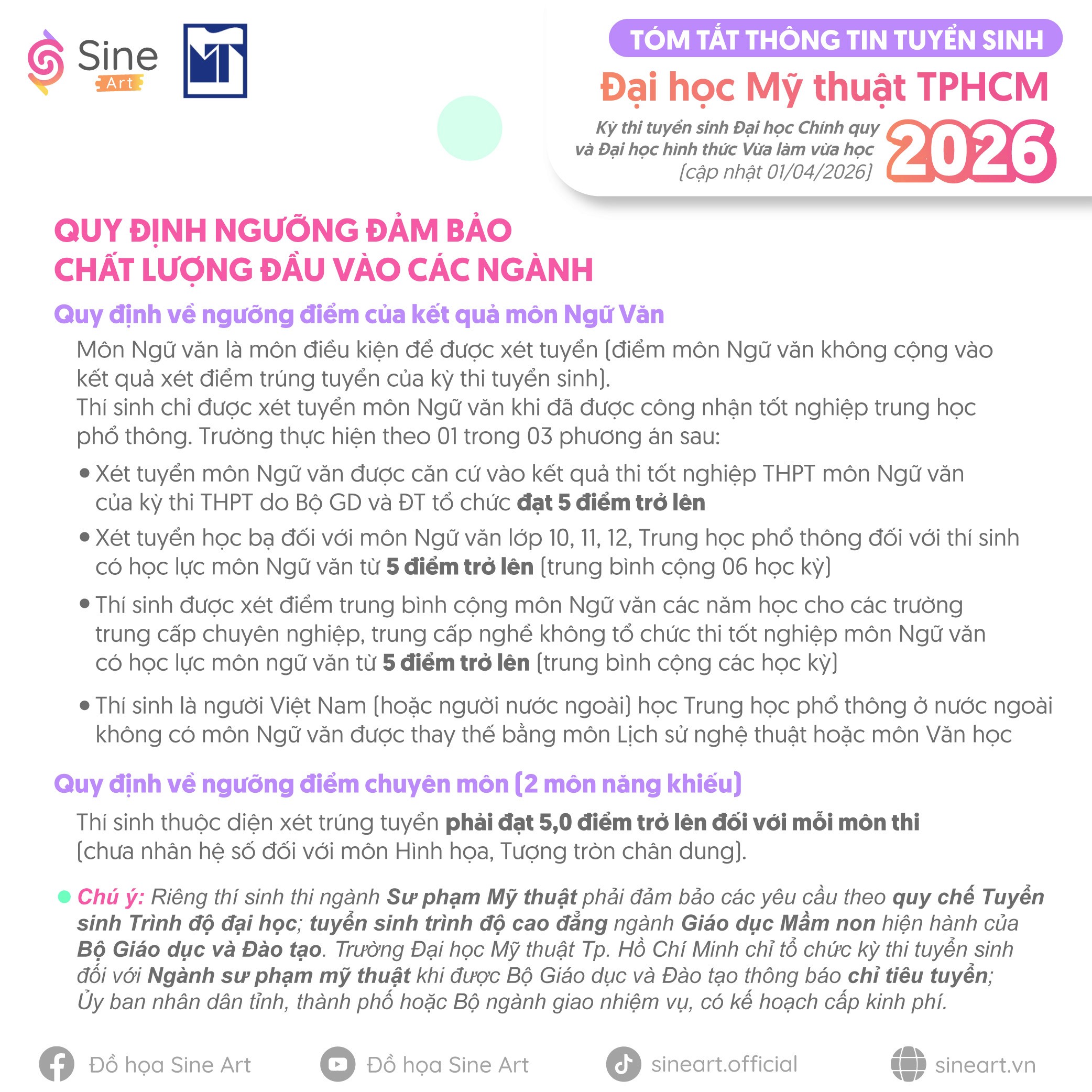 Tóm tắt thông tin tuyển sinh của trường ĐH Mỹ Thuật TPHCM năm 2026 (cập nhật 04/2026)