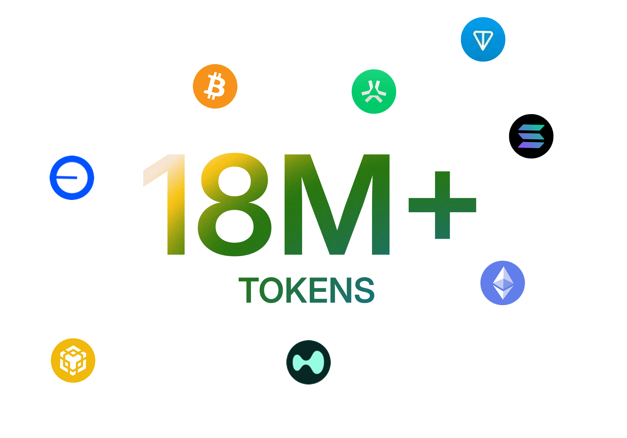 CoinGecko API for Enterprise | CoinGecko