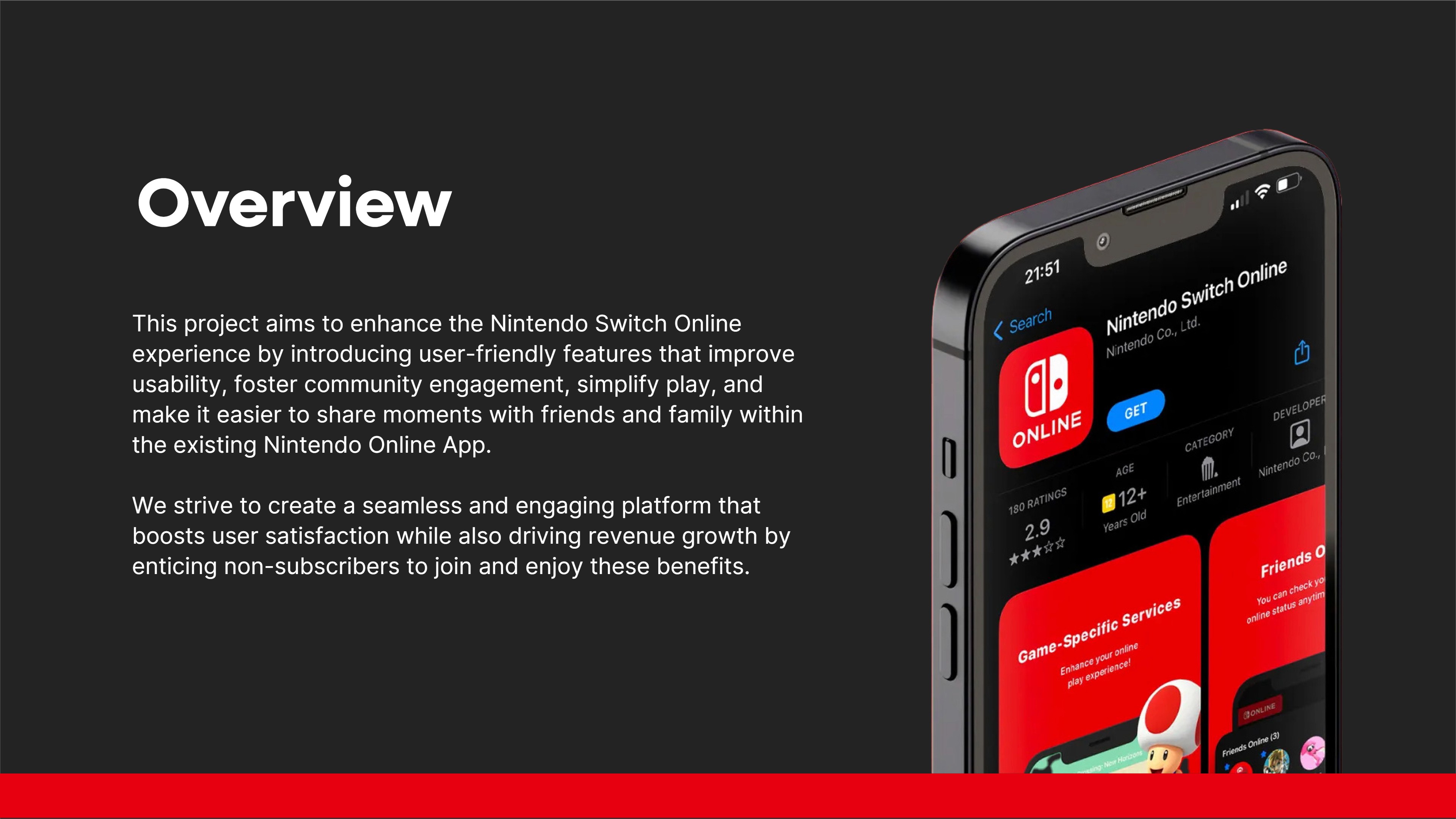 Nintendo Case study-3