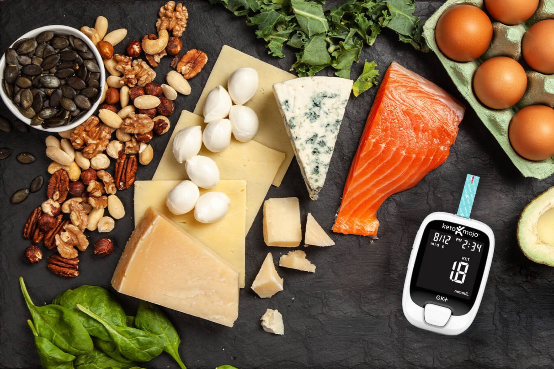 Metabolic Interventions: Why Measuring Ketones Can Change the Way You Understand Your Health