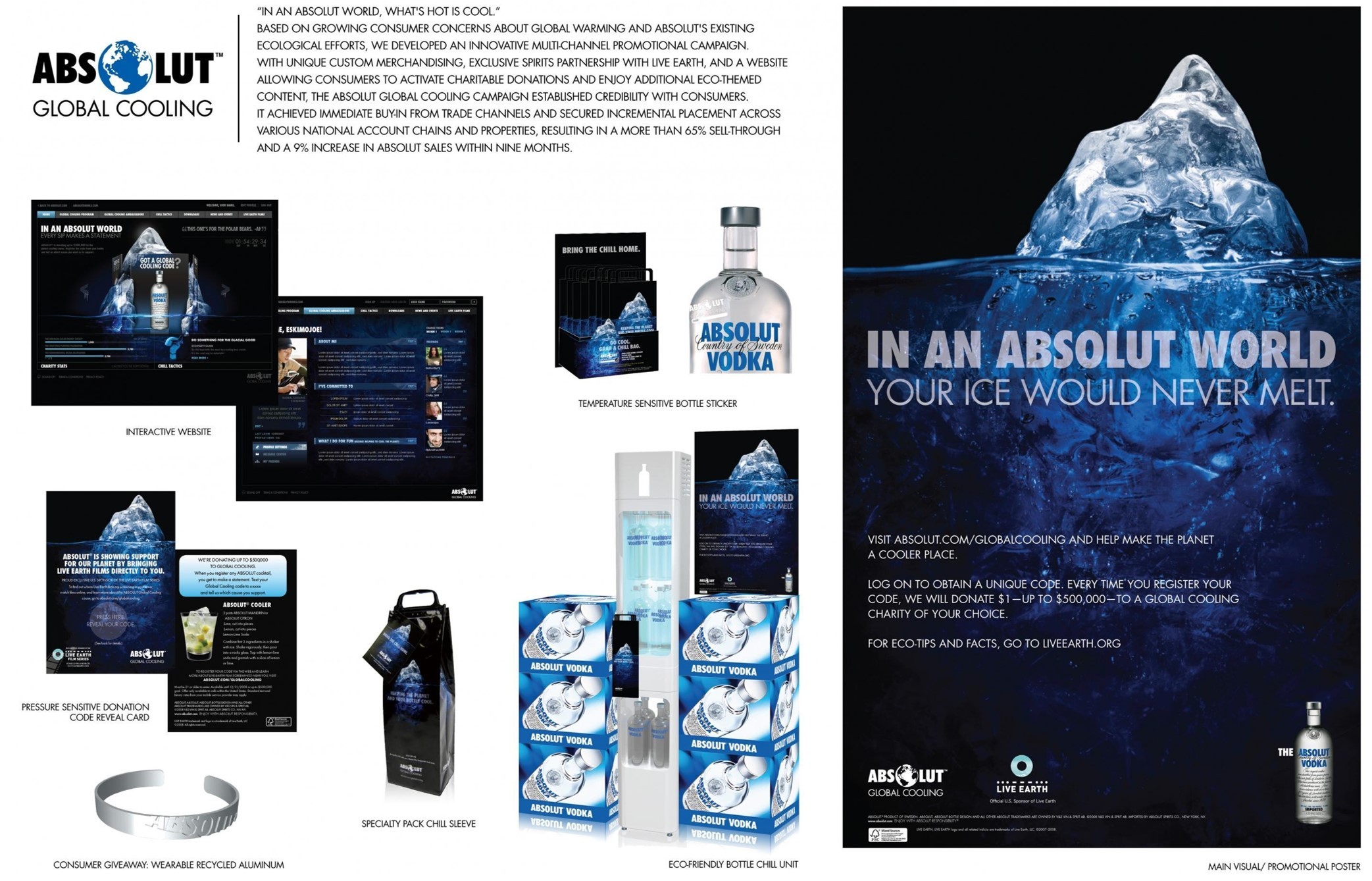 absolut global cooling campaign