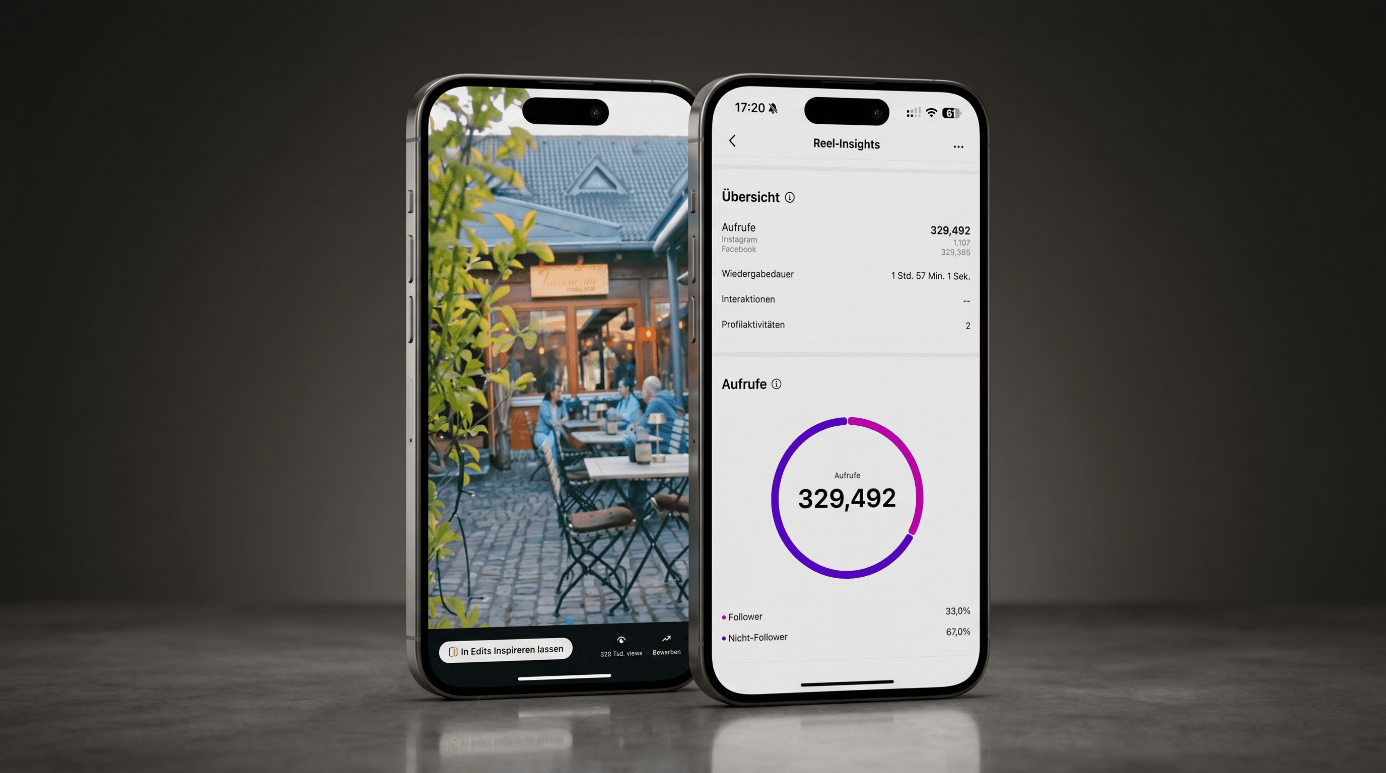 Social Media Betreuung durch Rheinmarketing