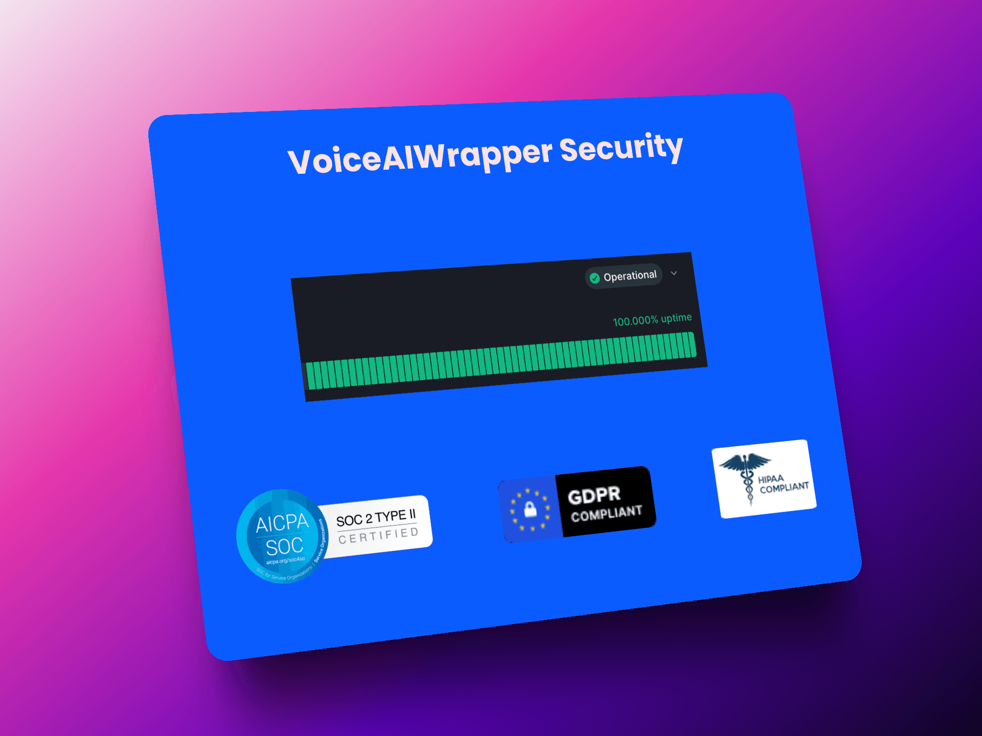 nsighto.ai alternative with strong security credentials and 99.9% uptime - VoiceAIWrapper displays operational status with 100.000% uptime monitoring, featuring comprehensive compliance certifications including AICPA SOC 2 Type II certified, GDPR compliant, and HIPAA compliant, making it a secure and reliable voice AI white label platform | VoiceAIWrapper
