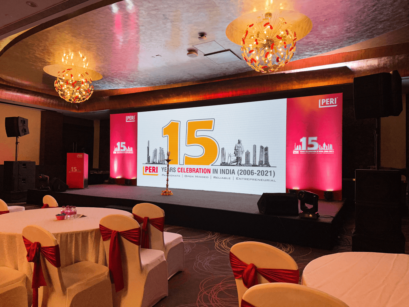 Corporate Events | Aimsite Events