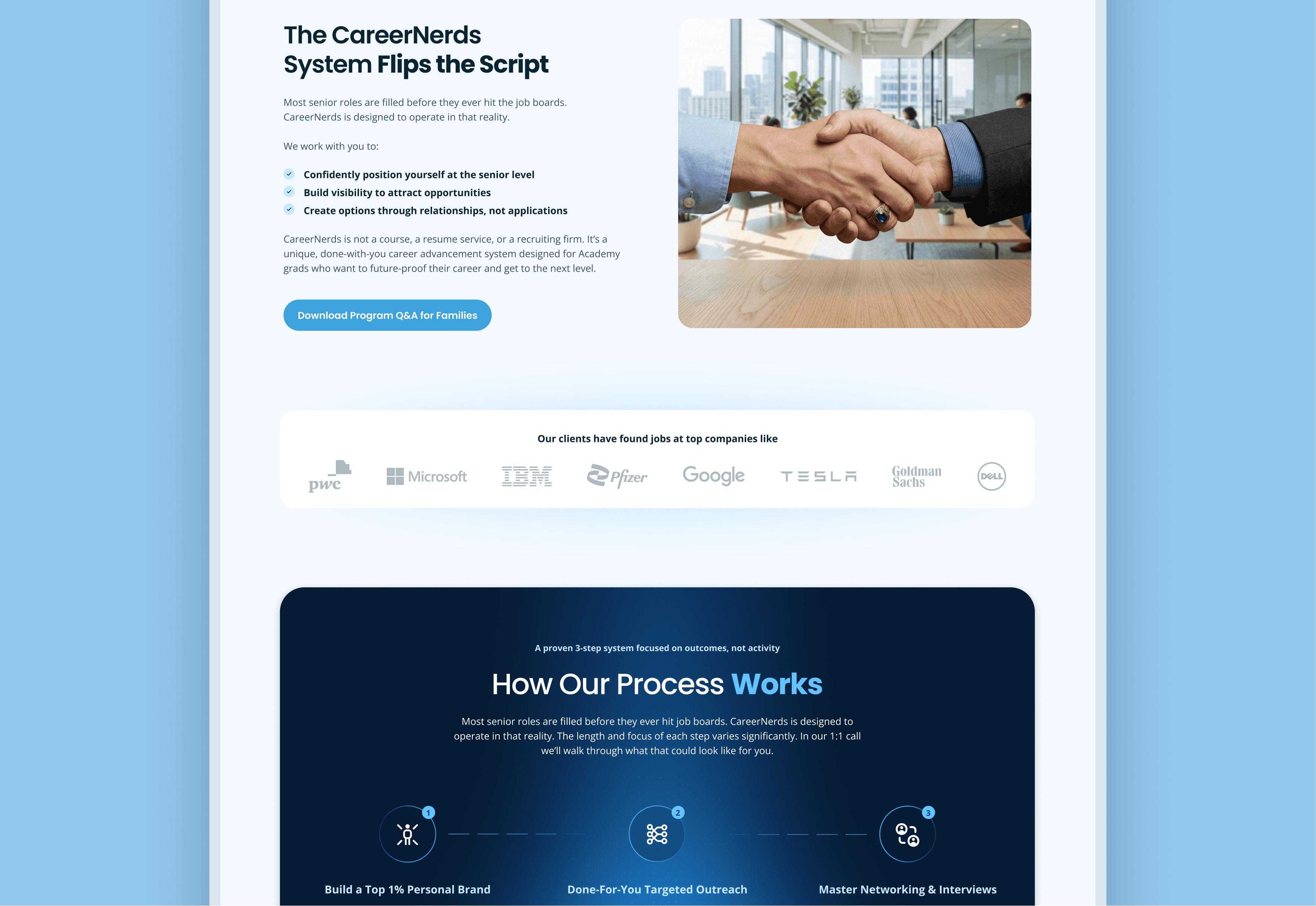 Full Dashboard