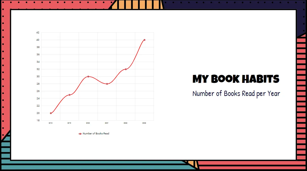 graph data