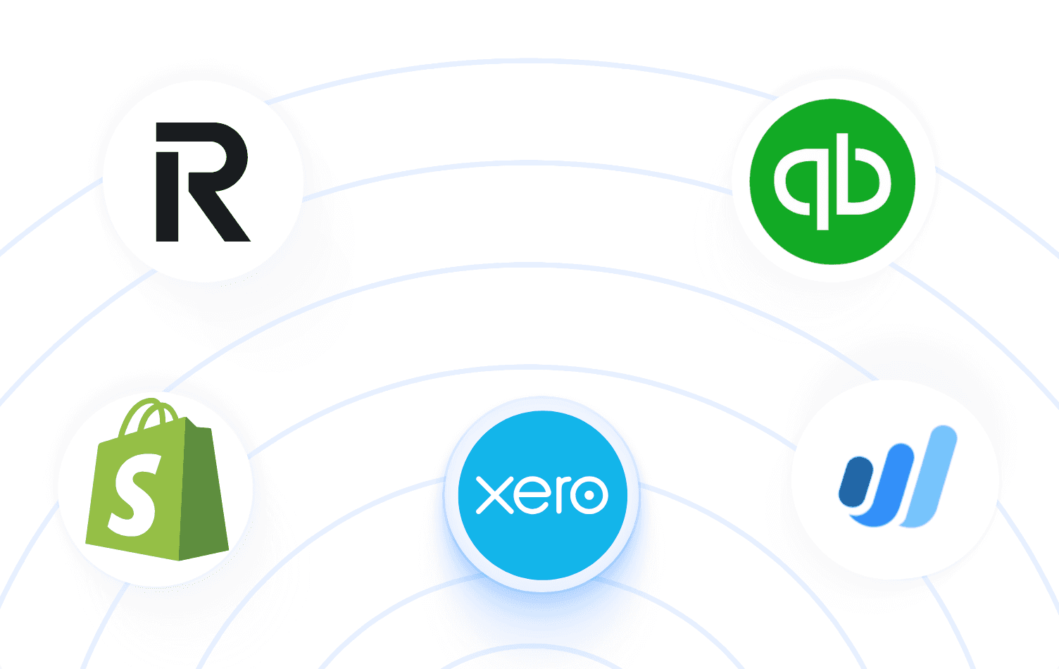 Logos of tools outward, illustrating easy integration with no engineering required.