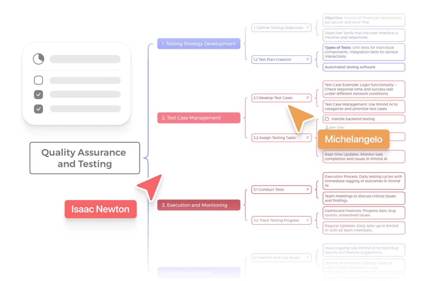 Xmind shared mind map showing real-time collaboration, with multiple contributors editing a structured map, adding comments and tasks while maintaining clear hierarchy.