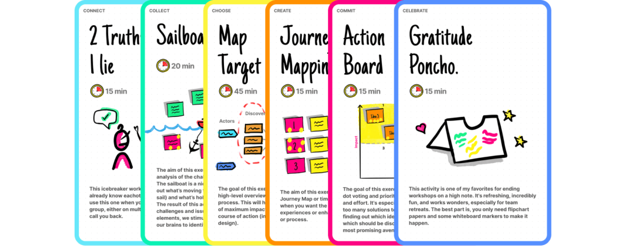 Set of colorful workshop design activity cards, including Sailboat, Map Target, Journey Mapping, Action Board, and Gratitude Poncho