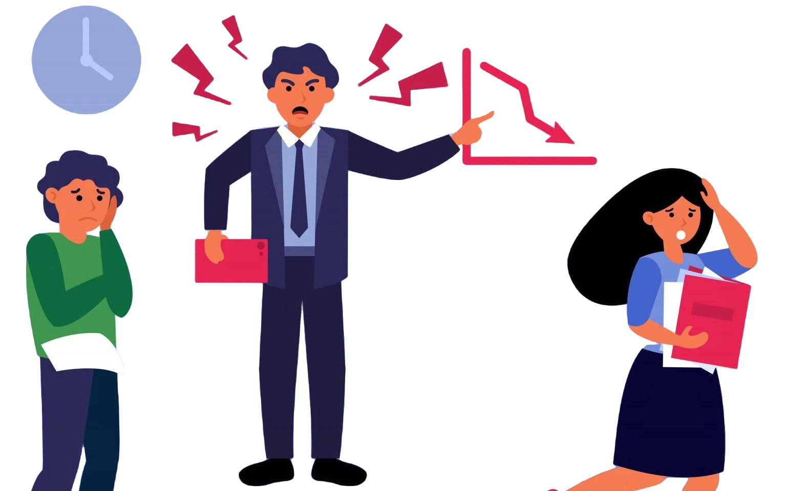 Termination Clauses