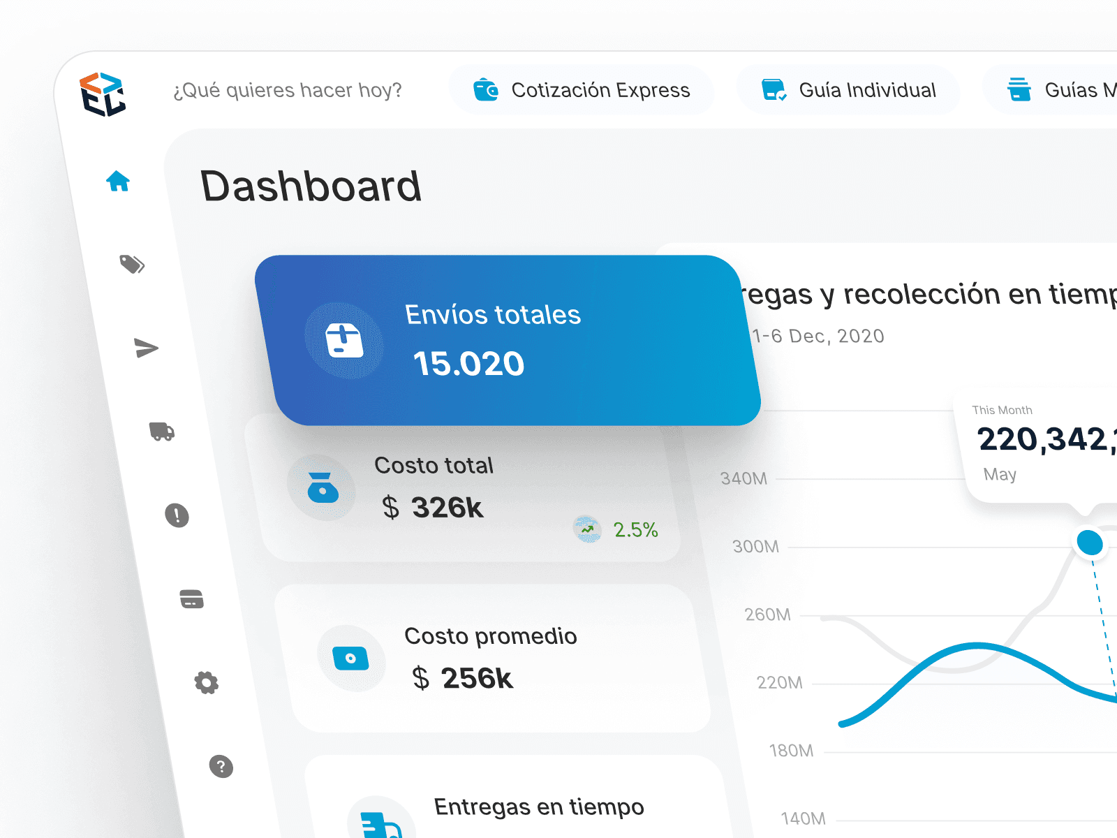 Envíoclick - Logistics and Shipping Solutions