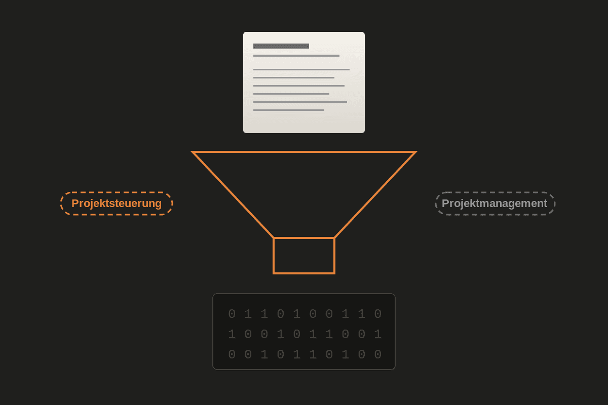 CV im ATS-Keyword-Filter