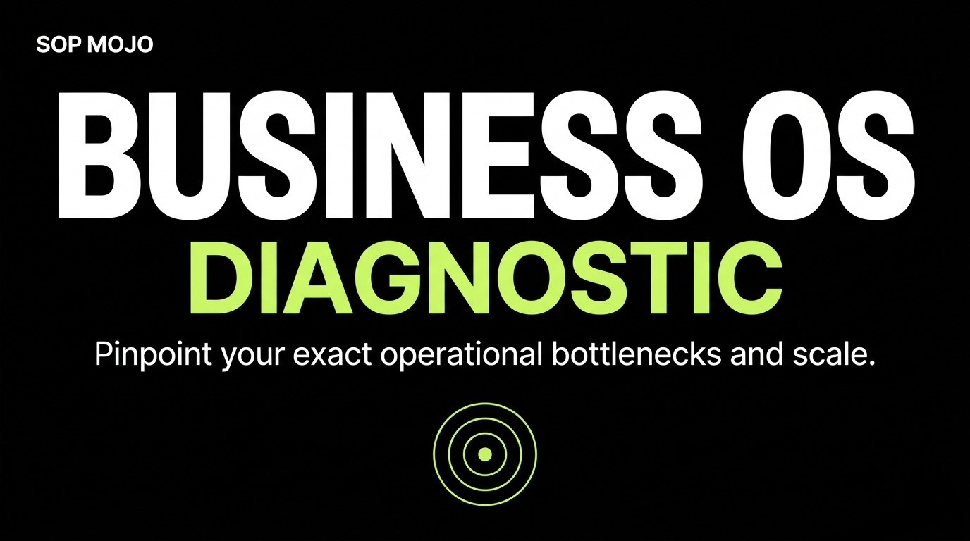 Man standing in front of a command center looking at his SOPs and systems for his business.