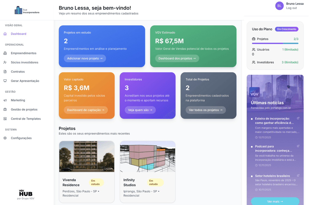 An image of Dreelio's dashboard