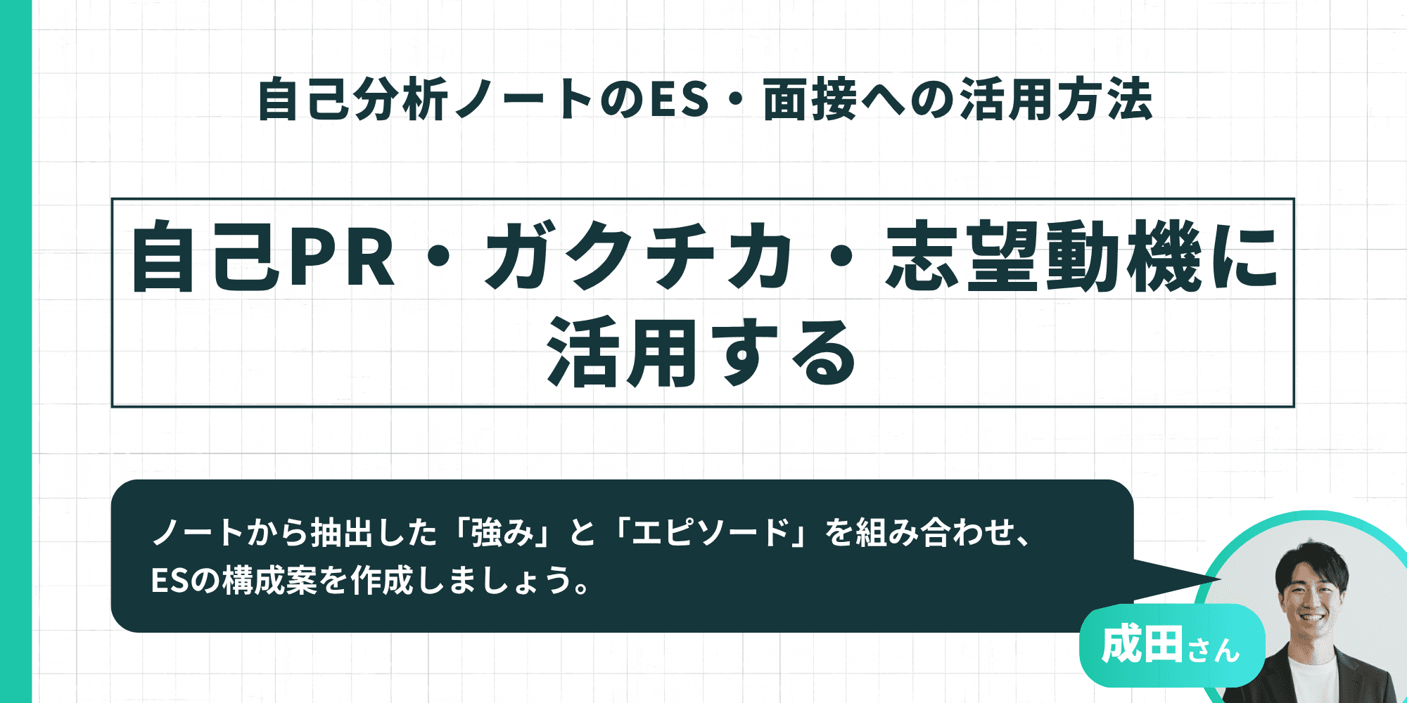 自己分析ノートのES・面接への活用方法を示すインフォグラフィック。ノートから抽出した「強み」と「エピソード」を組み合わせてESの構成案を作成する