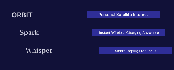 headlines orbit and spark
