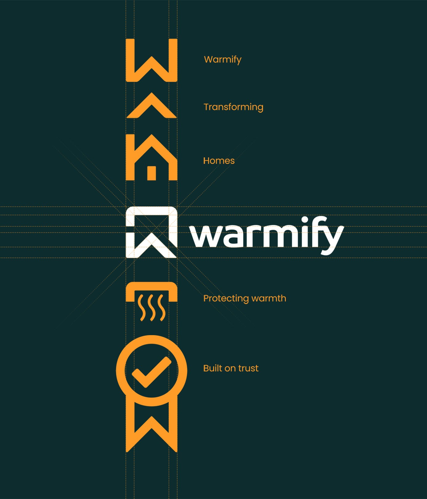 Warmify Logo Explainer
