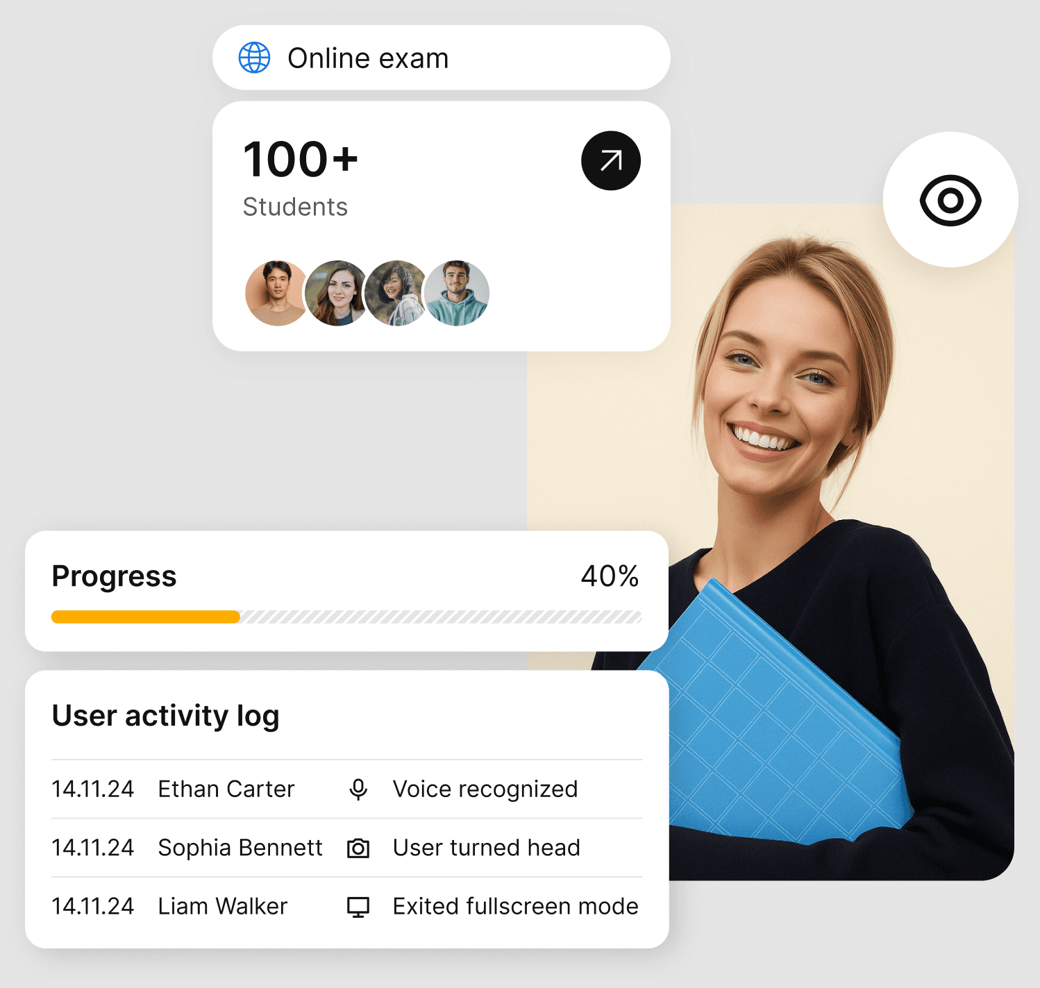 Illustration of an online exam with participant activity records