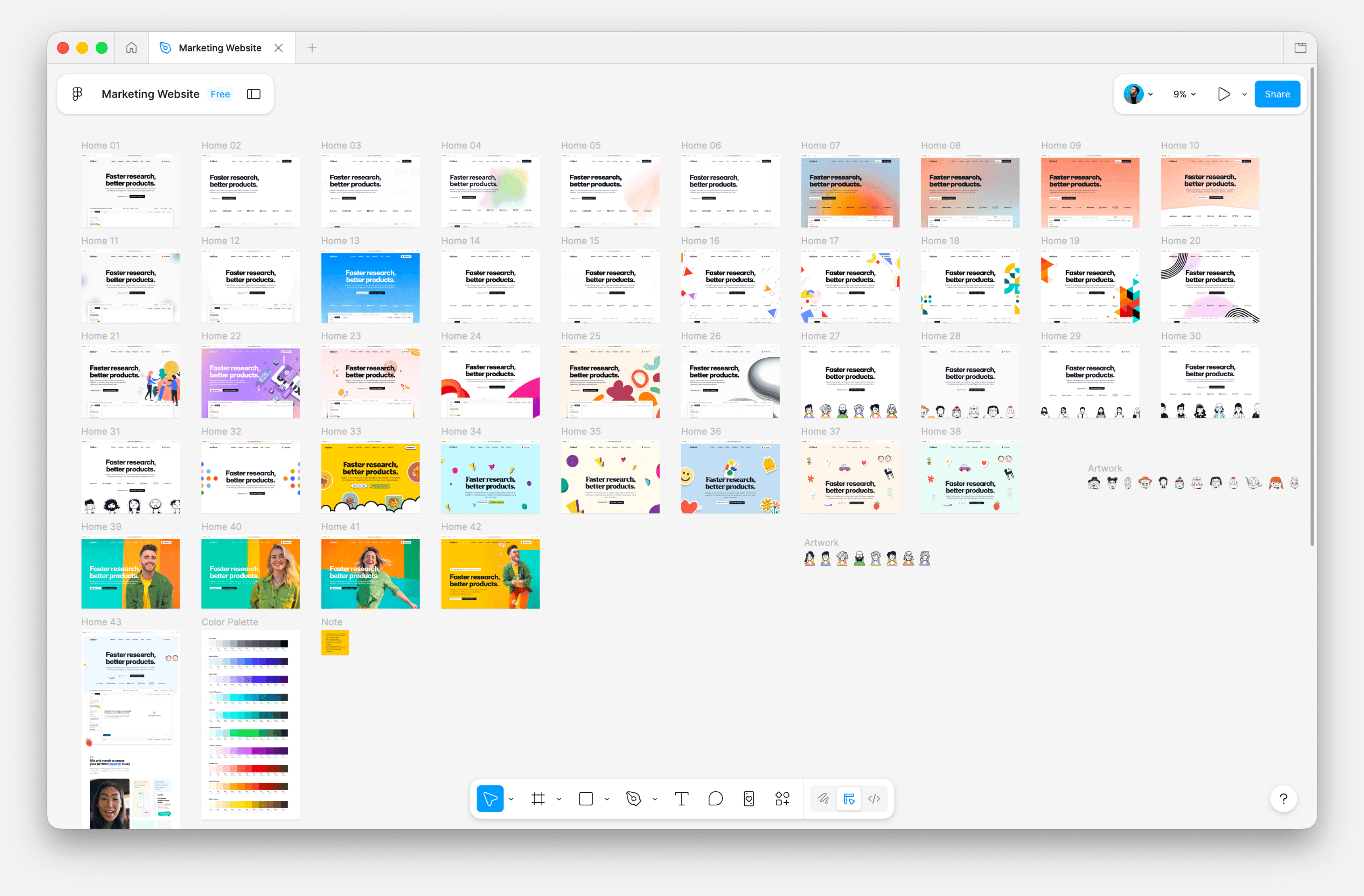 The exploration process