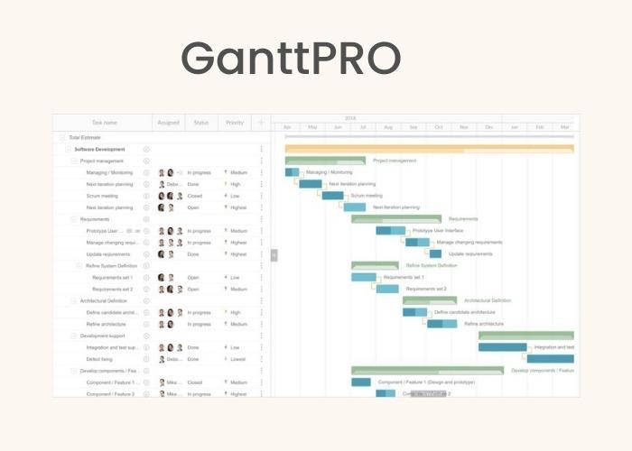 Ganttpro - Project management software