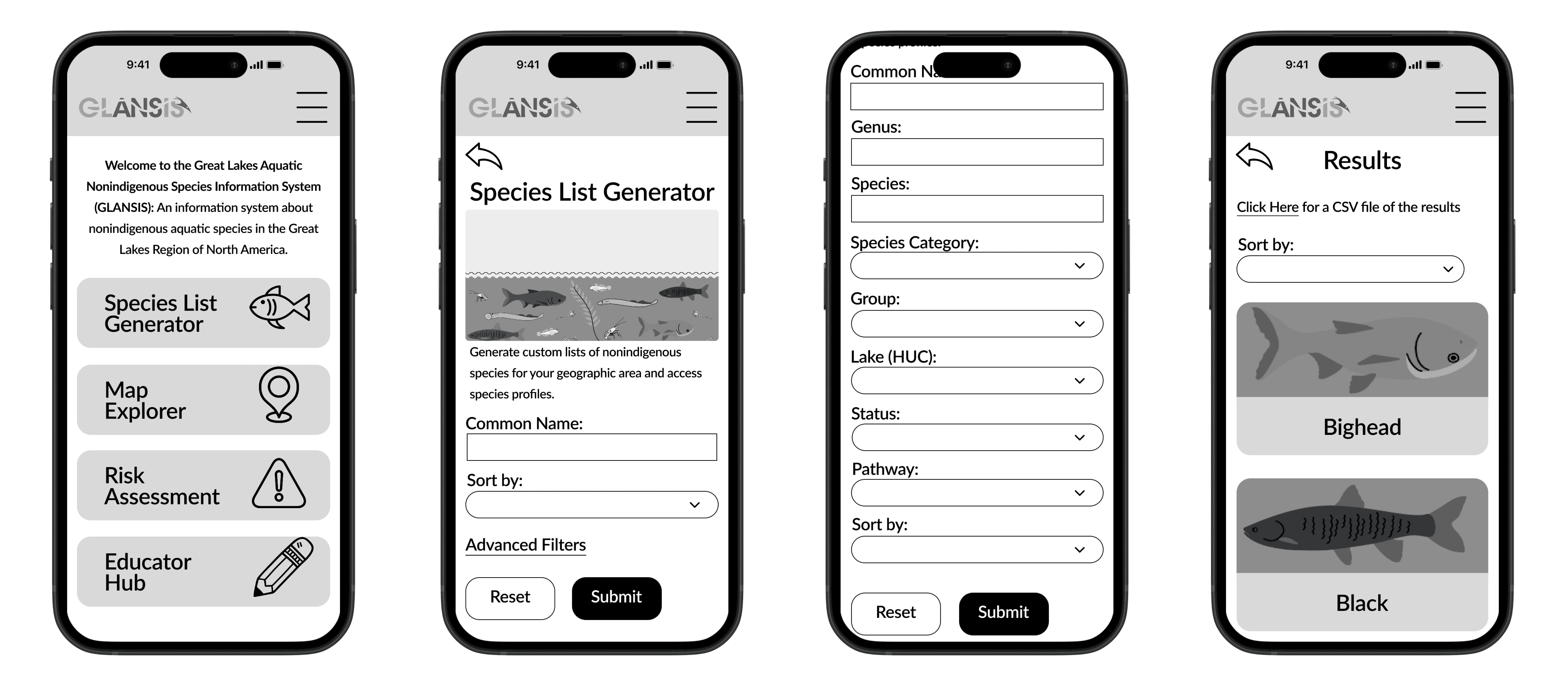 Wireframes of my initial design for the GLANSIS website redesign.