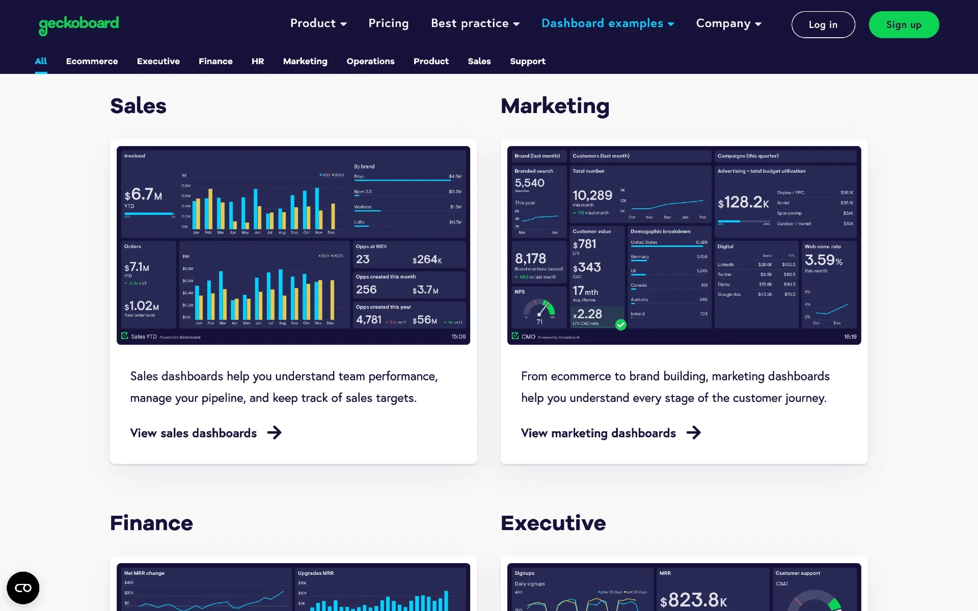 Best B2B SaaS websites: Geckoboard