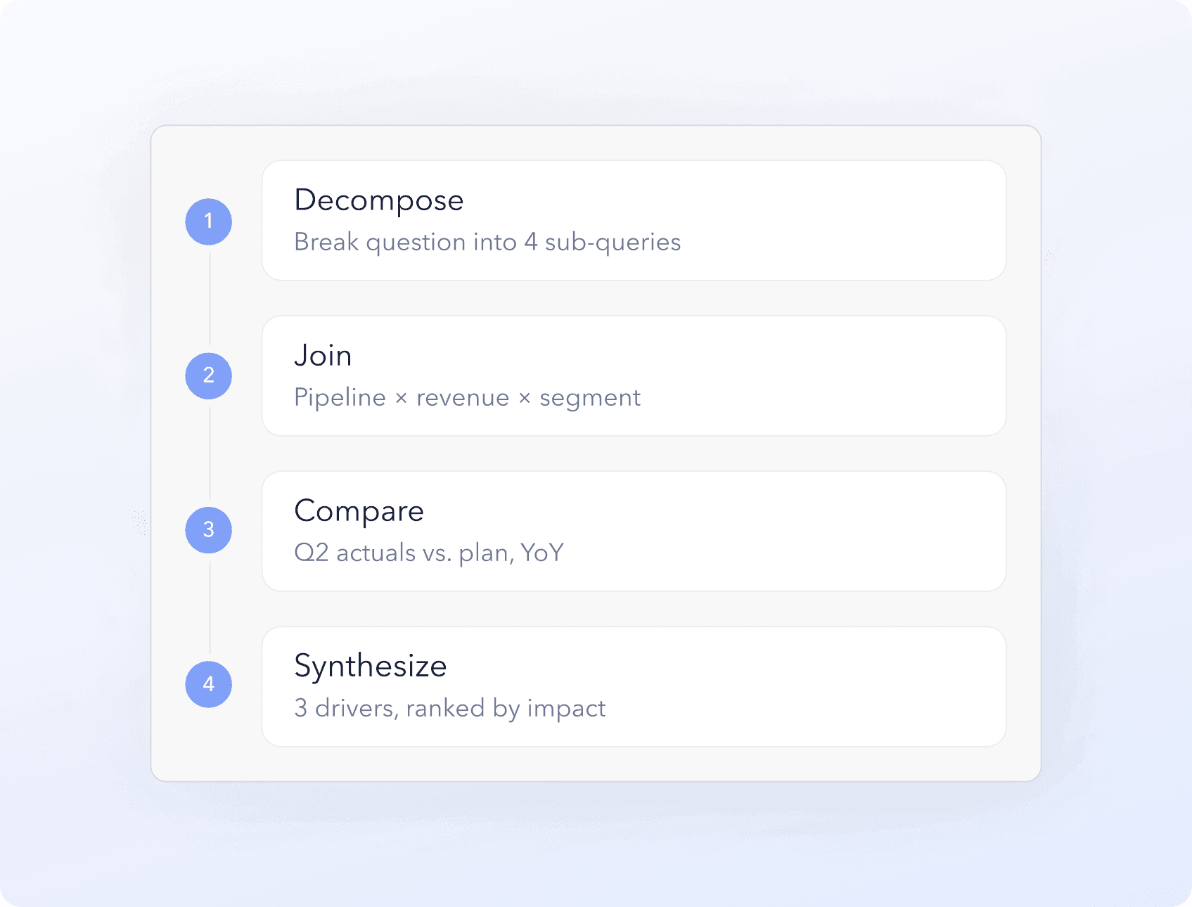 Key Benefits Image 02