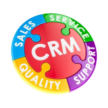 Streamline Sales with CRM Automation – Charlie AI blog graphic about AI sales automation for sales automation.